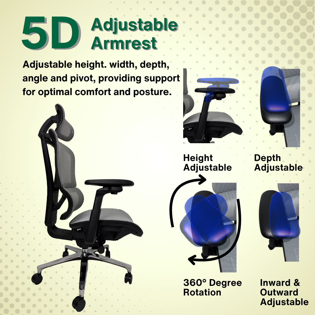 Reiko Nova 30 Full Mesh Ergonomic Chair - 3 Years Warranty (Office Chair, Adjustable Lumbar Chair, Gaming Chair)