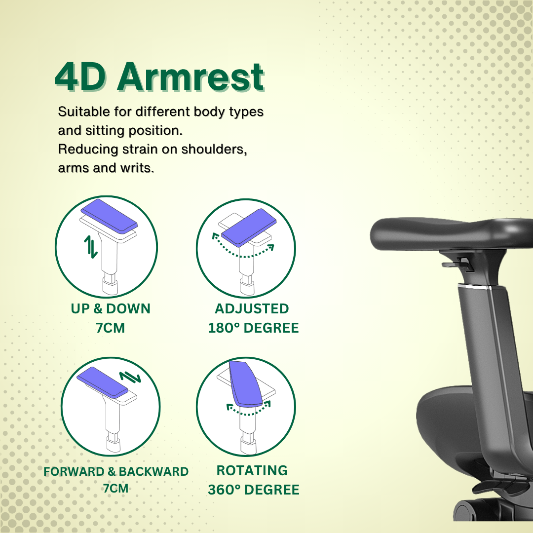 Reiko Ergolux with Pedal Ergonomic Chair Full Mesh 5 Years Warranty Office Chair, Adjustable Lumbar Chair, Gaming Chair