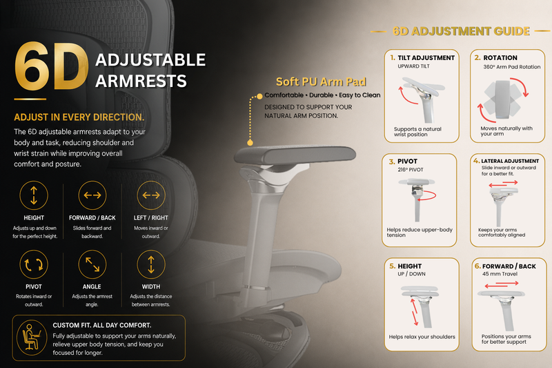 Reiko Aurelia Ergonomic Chair specifications