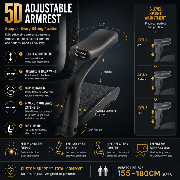Reiko Apex Ergonomic Chair specifications