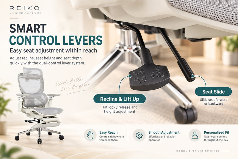 Reiko Elion Ergonomic Chair with Pedal Footrest specifications