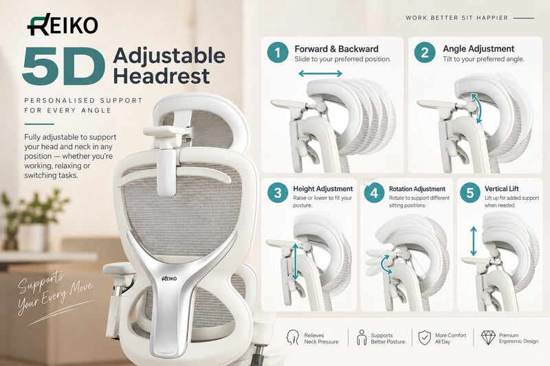 Reiko Elion Ergonomic Chair with Pedal Footrest specifications