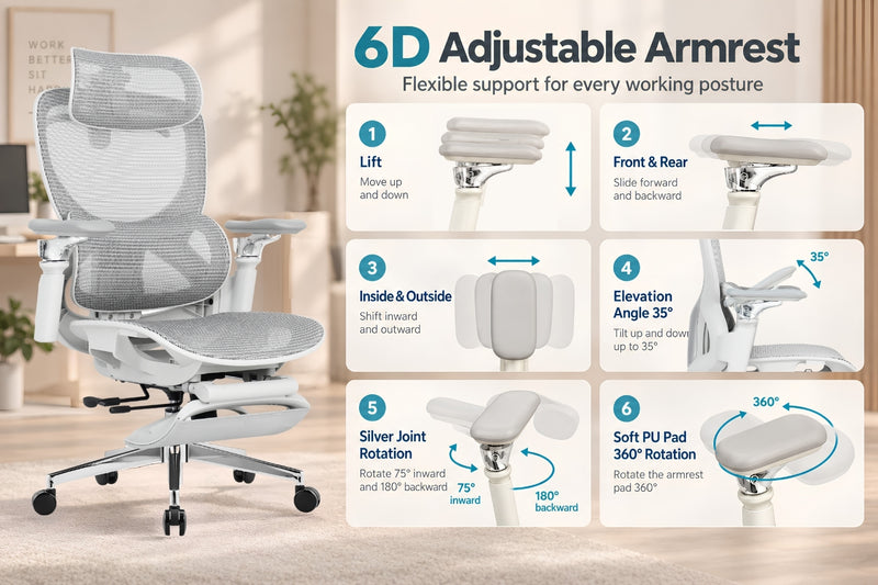 Reiko Elion Ergonomic Chair with Pedal Footrest specifications