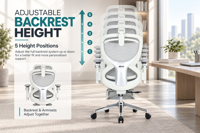 Reiko Elion Ergonomic Chair with Pedal Footrest specifications