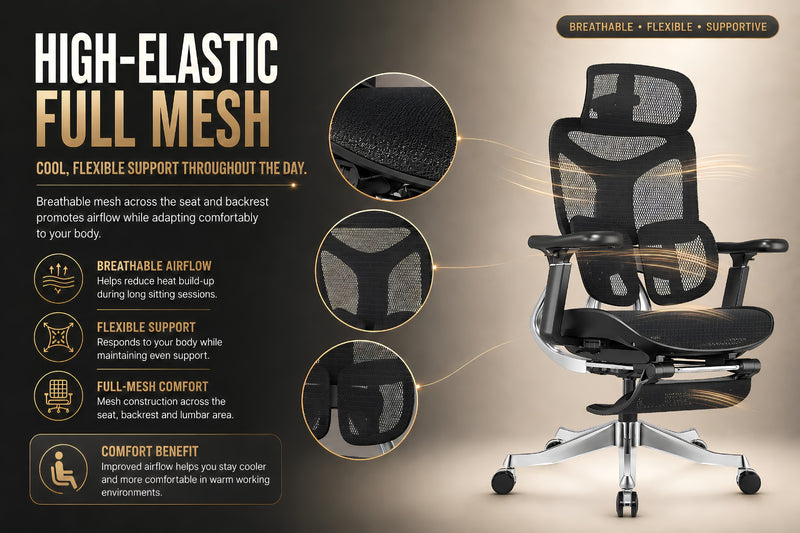 Reiko Ergolux Ergonomic Chair specifications