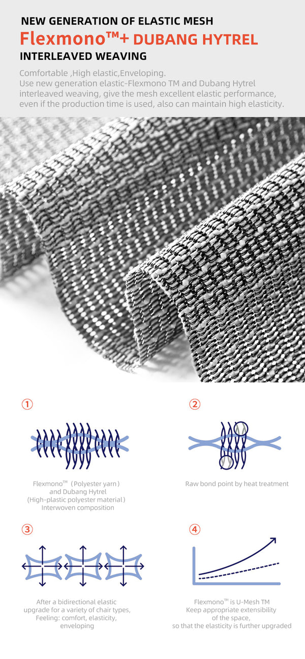 Reiko Aurelia Ergonomic Chair specifications