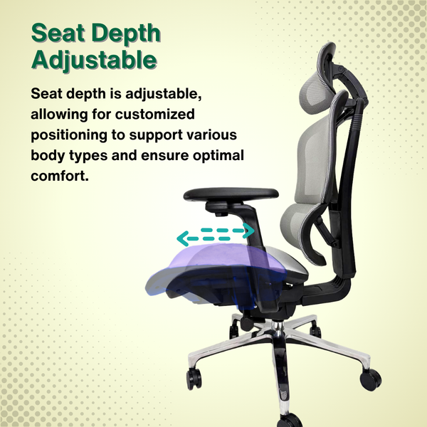 Reiko Nova 30 Ergonomic Chair specifications