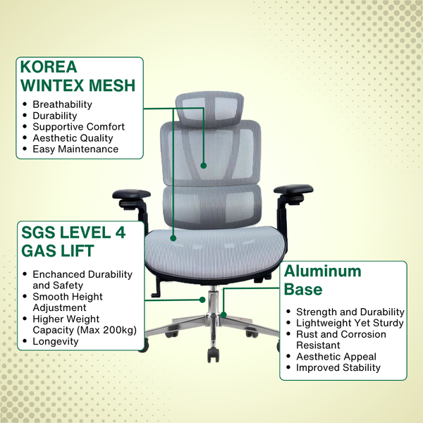 Reiko Nova 30 Ergonomic Chair specifications