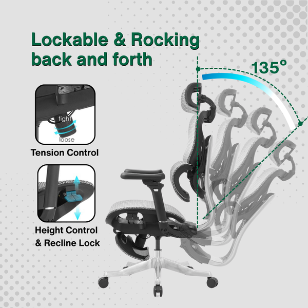 Reiko Orbit Ergonomic Chair specifications