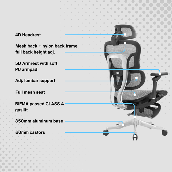 Reiko Orbit Ergonomic Chair specifications