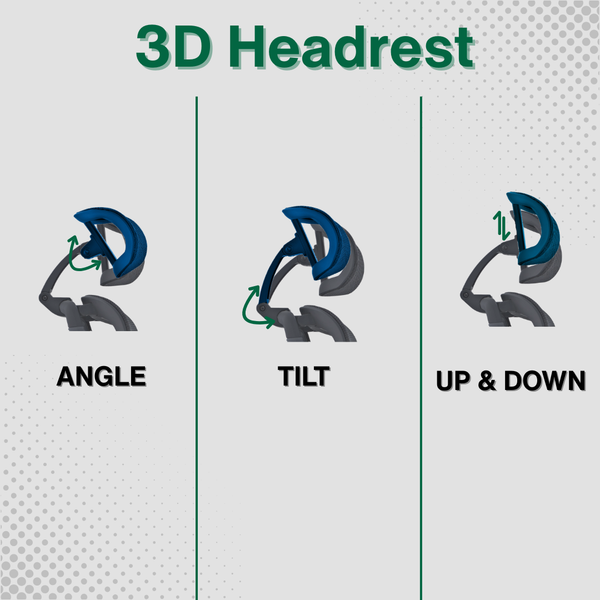 Reiko Vertex Ergonomic Chair specifications