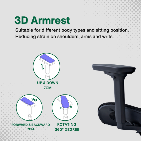 Reiko Vertex Ergonomic Chair specifications